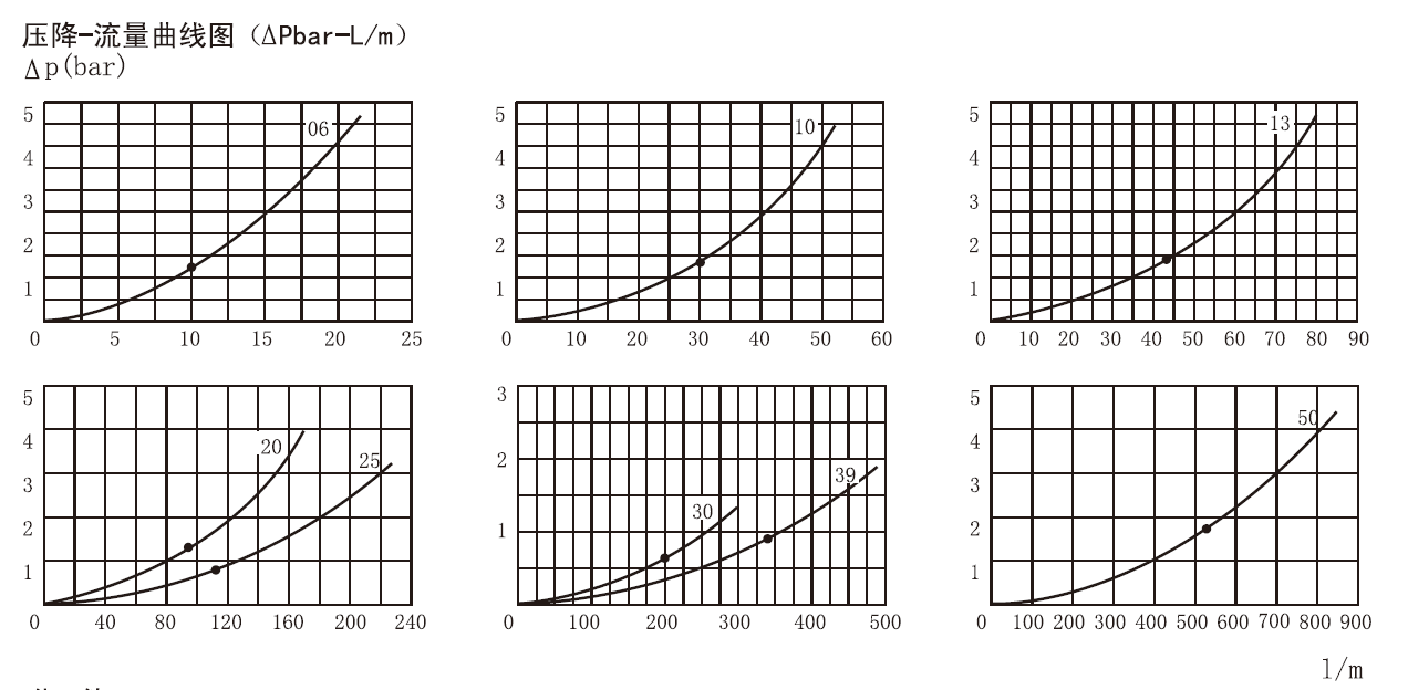 1567066355325019.png image.png