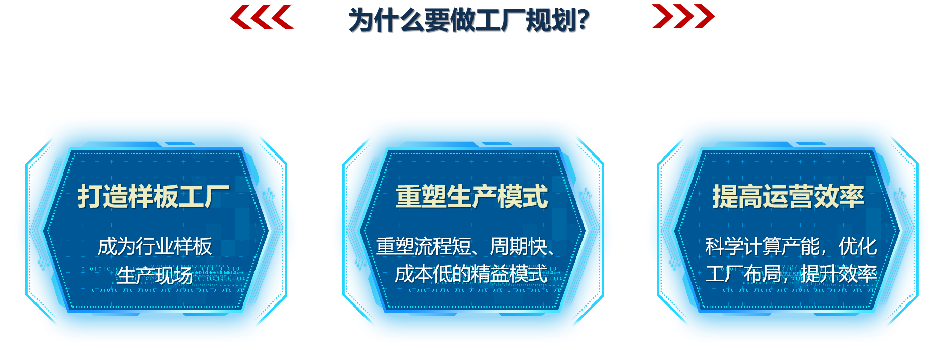 為什么要做工廠規(guī)劃？