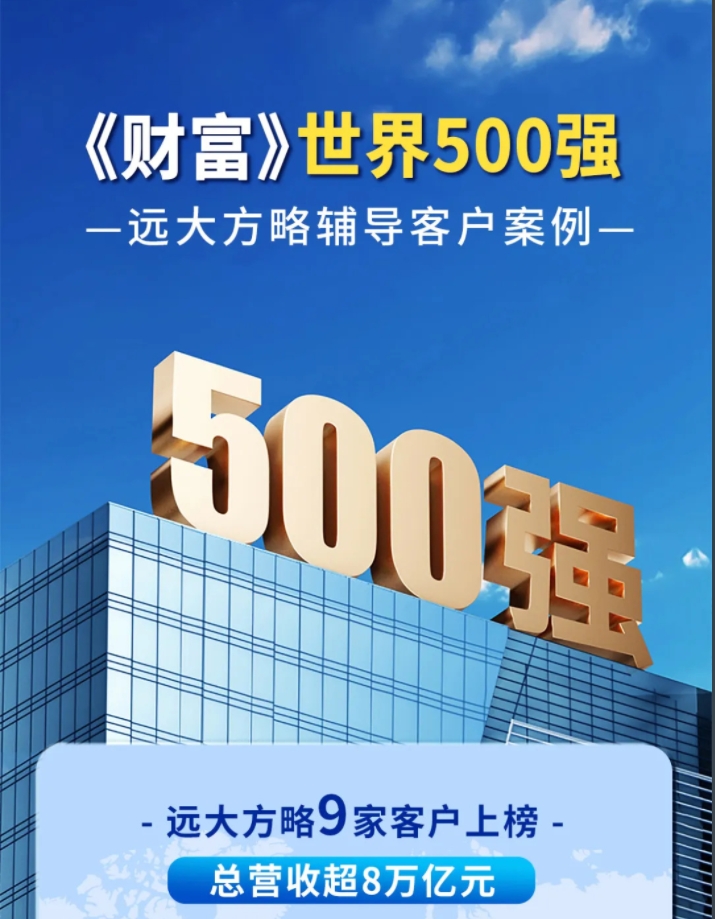 客戶(hù)案例 | 遠(yuǎn)大方略世界500強(qiáng)客戶(hù)9家，總營(yíng)收超8萬(wàn)億！